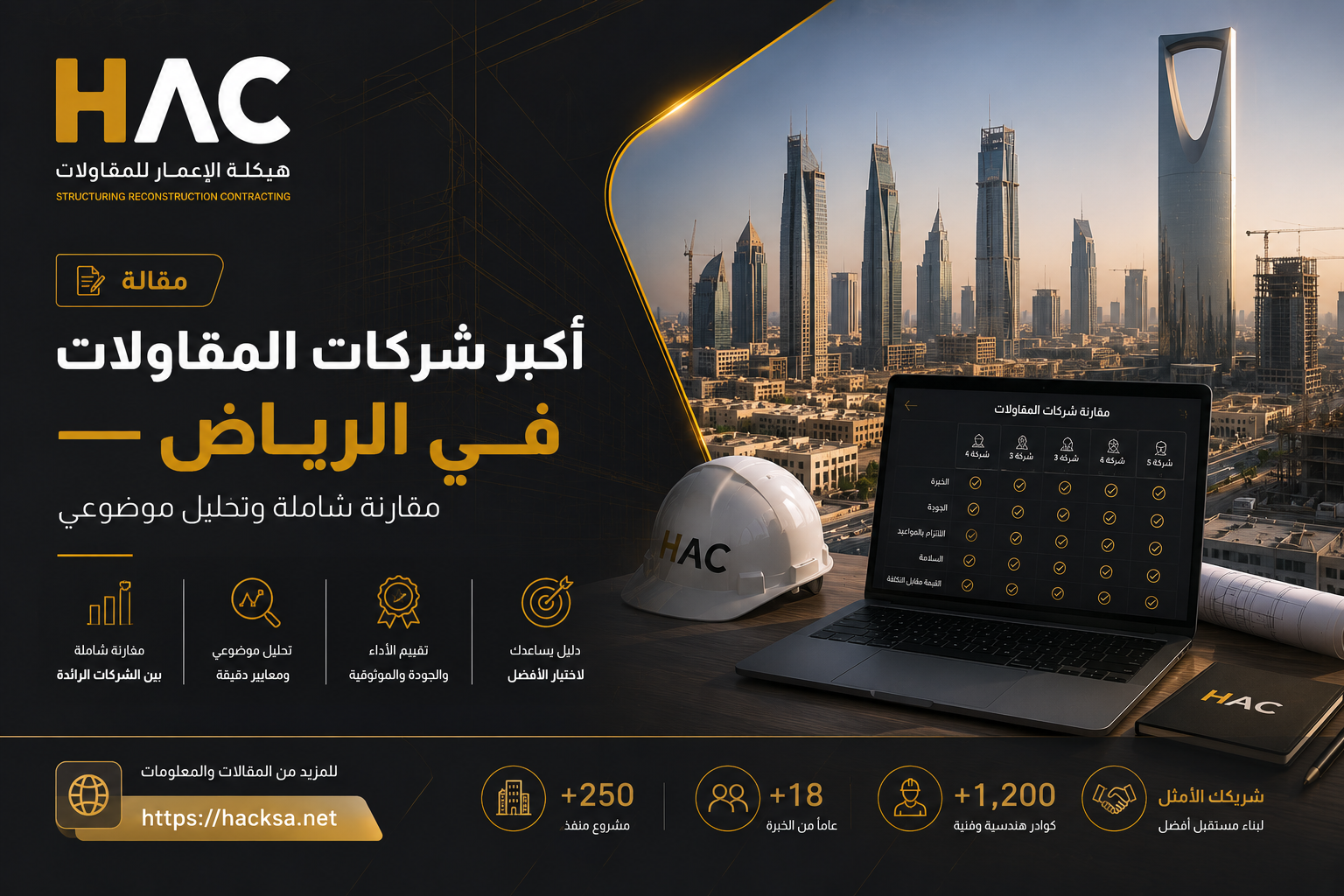 اكبر شركات المقاولات